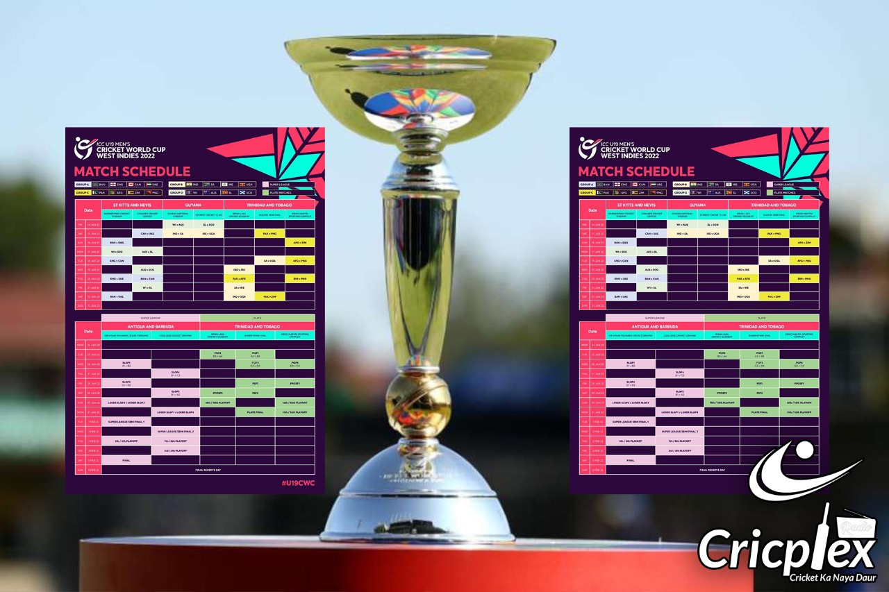 Icc U19 World Cup 2022 Schedule The Icc U19 Cricket World Cup 2022 Schedule Has Been Announced By The  International Cricket Council (Icc).